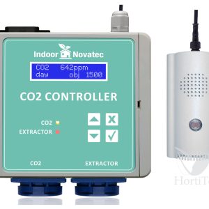 Cuadro control de co2